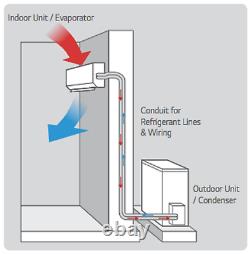 Air Conditioning/Heat Pump Split System KFR56-YWithAG 18000BTU /5.3KW