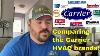 Hvac Brand Overview Carrier Bryant Icp Brands Payne Tempstar Day And Night Comformaker