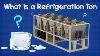 What Is A Refrigeration Ton Calculations Chiller Hvac Btu Kw